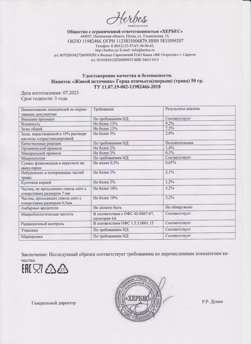 Паспорт №072023